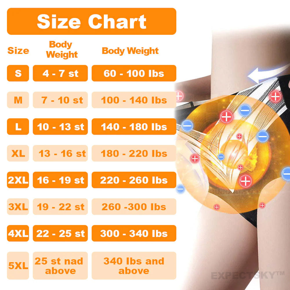 EXPECTSKY®Medical Grade Titanium Fiber Tourmaline Shaping Shorts👙