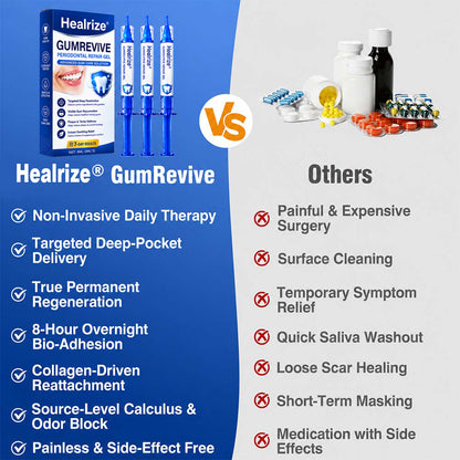 🧑‍⚕️Healrize® GumRevive gel for the regeneration of the tooth-supporting apparatus (for bleeding gums, receding gums, and loose teeth) 🦷