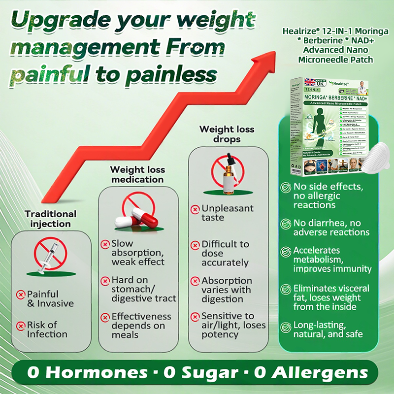 𝑶𝒇𝒇𝒊𝒄𝒊𝒂𝒍 𝑺𝒕𝒐𝒓𝒆 | 👩‍⚕️ H𝐞a𝐥r𝐢z𝐞® 1𝟐-𝐈N-1 M𝐨r𝐢n𝐠a * B𝐞r𝐛e𝐫i𝐧e * N𝐀D+ 𝐀d𝐯a𝐧c𝐞d N𝐚n𝐨 𝐌i𝐜r𝐨n𝐞e𝐝l𝐞 𝐏a𝐭c𝐡 (𝐎𝐧𝐜𝐞 𝐃𝐚𝐢𝐥𝐲, 𝐯𝐢𝐬𝐢𝐛𝐥𝐞 𝐜𝐡𝐚𝐧𝐠𝐞𝐬 𝐢𝐧 𝟕 𝐝𝐚𝐲𝐬）🛒 F𝐨r 𝐎𝐛𝐞𝐬𝐢𝐭𝐲, 𝐋o𝐨s𝐞 𝐒k𝐢n, 𝐃𝐢𝐚𝐛𝐞𝐭𝐞𝐬, 𝐒𝐥𝐞𝐞𝐩 𝐀𝐩𝐧𝐞𝐚, 𝐀𝐧𝐝 𝐉𝐨𝐢𝐧𝐭 𝐈𝐬𝐬𝐮𝐞𝐬 , 𝐉𝐨𝐢𝐧𝐭 𝐈𝐬𝐬𝐮𝐞𝐬 𝐀𝐧𝐝 m𝐨r𝐞🛒