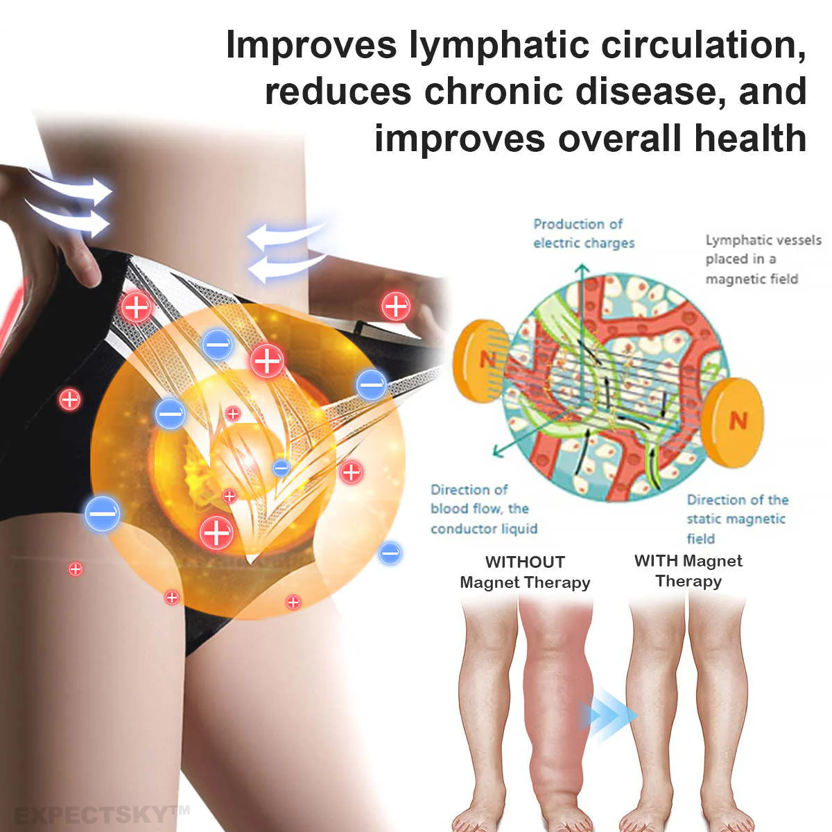 EXPECTSKY®Medical Grade Titanium Fiber Tourmaline Shaping Shorts👙