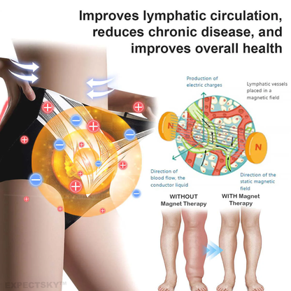 EXPECTSKY®Medical Grade Titanium Fiber Tourmaline Shaping Shorts👙